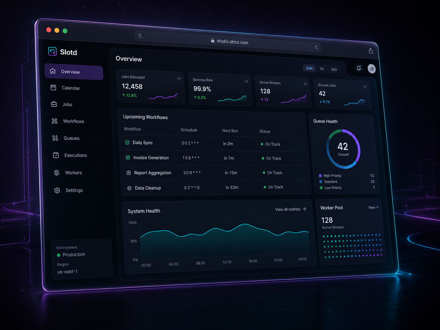 Slotd scheduling platform product preview